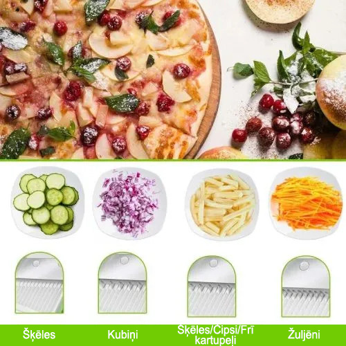 SLICEWISE